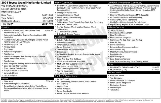 toyota grand highlander 2024 5TDAAAB50RS025216 image toyota grand highlander 2024 5TDAAAB50RS025216 image